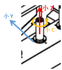 3C׹ҵ-20230705224.png