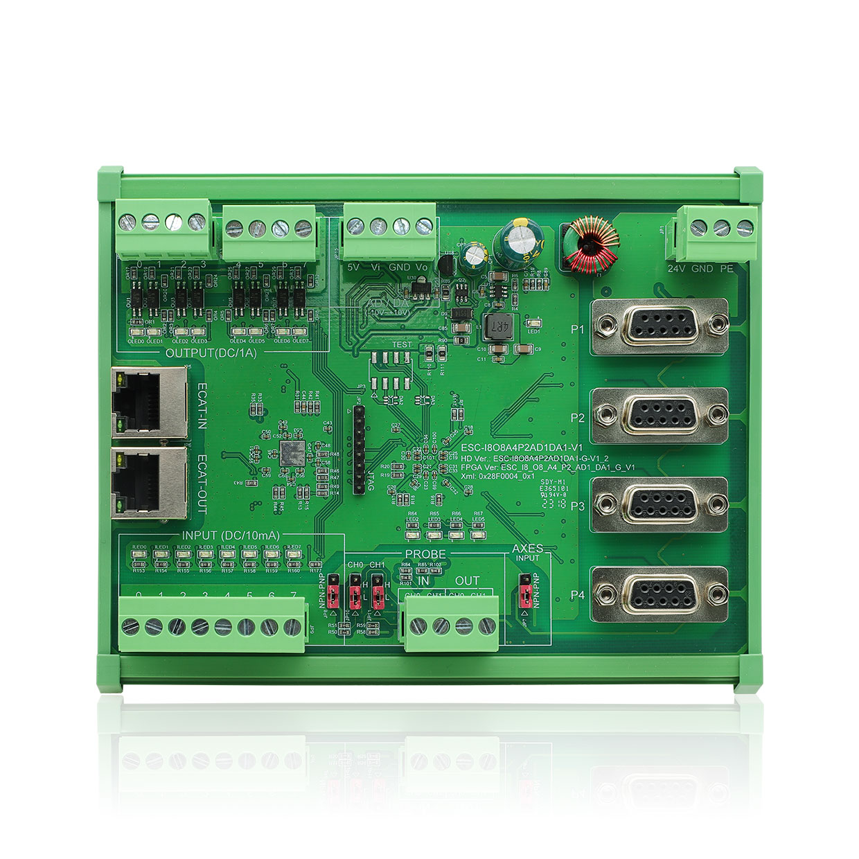 EtherCAT ๦IO飨8/8/4/2̽/1 ģ/1 ģ
