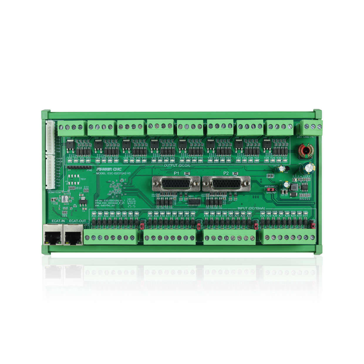 EtherCAT 32/32/2 IO˶