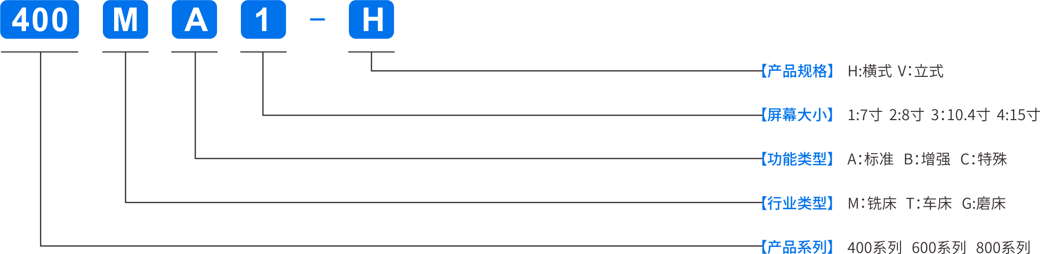 ϳ-CN.png
